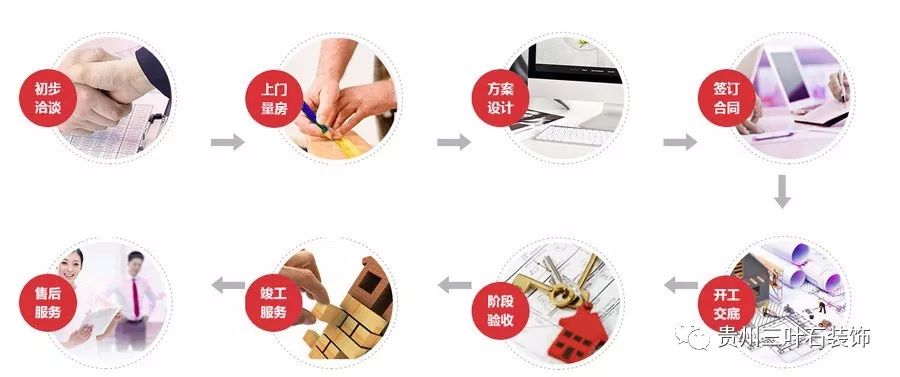 三葉石新作 | 華泰壹品125㎡，簡約純粹的美